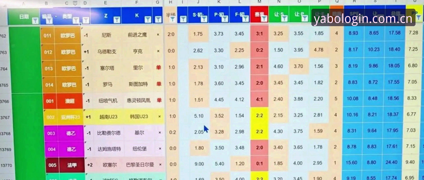 亚博优惠安卓版 2030年世界杯扩军至66队最新动态:南美足联提案获FIFA认可,中国男足迎来历史机遇
